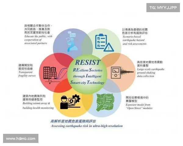 以防线稳固为核心构建坚不可摧的安全防护体系确保全面防御与风险管控