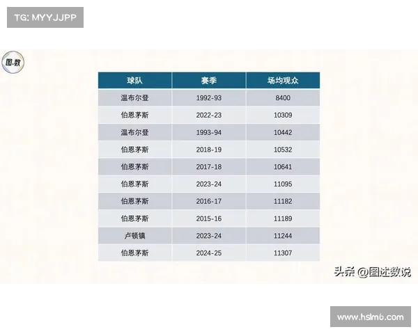 英超联赛规则详解与最新赛季变动分析