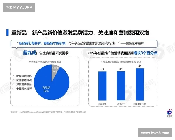 德甲社交媒体营销新趋势：如何通过粉丝互动提升品牌价值